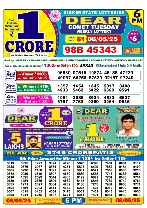 Everest Result Today Dear Lottery Chart