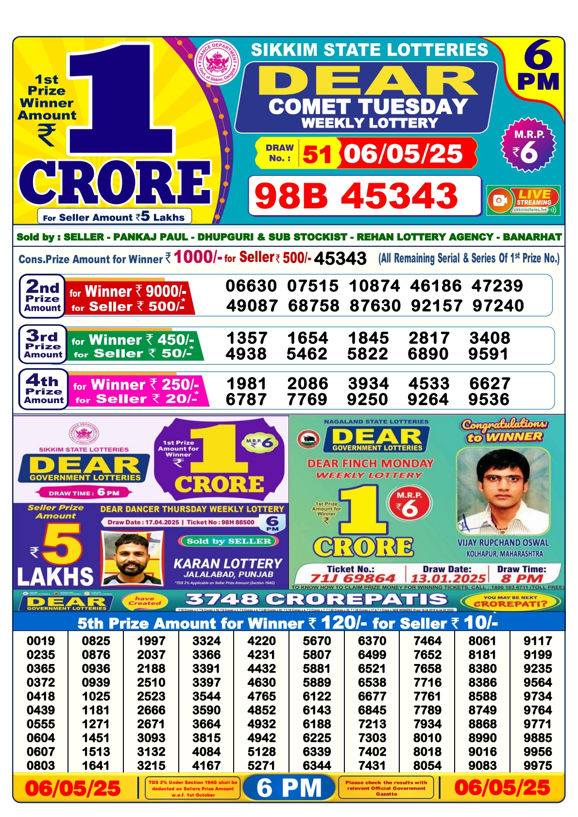 Everest Result Today Dear Lottery Chart