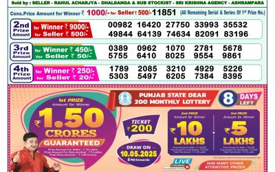 Dear lottery 1pm result 2.5.25