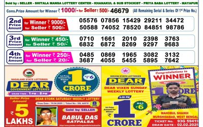 Dear lottery 6pm result 8.5.25