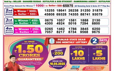 Dear lottery 8pm result 8.5.25