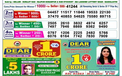 Dear lottery 6pm result 9.5.25