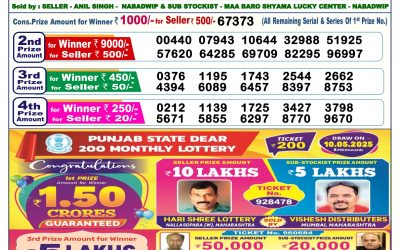 Dear lottery 6pm result 11.5.25
