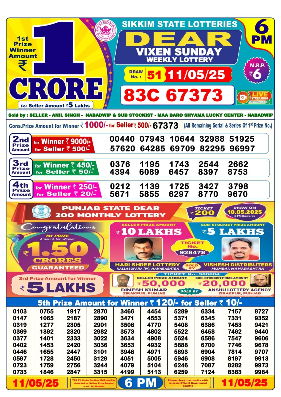 Everest Result Today Dear Lottery Chart