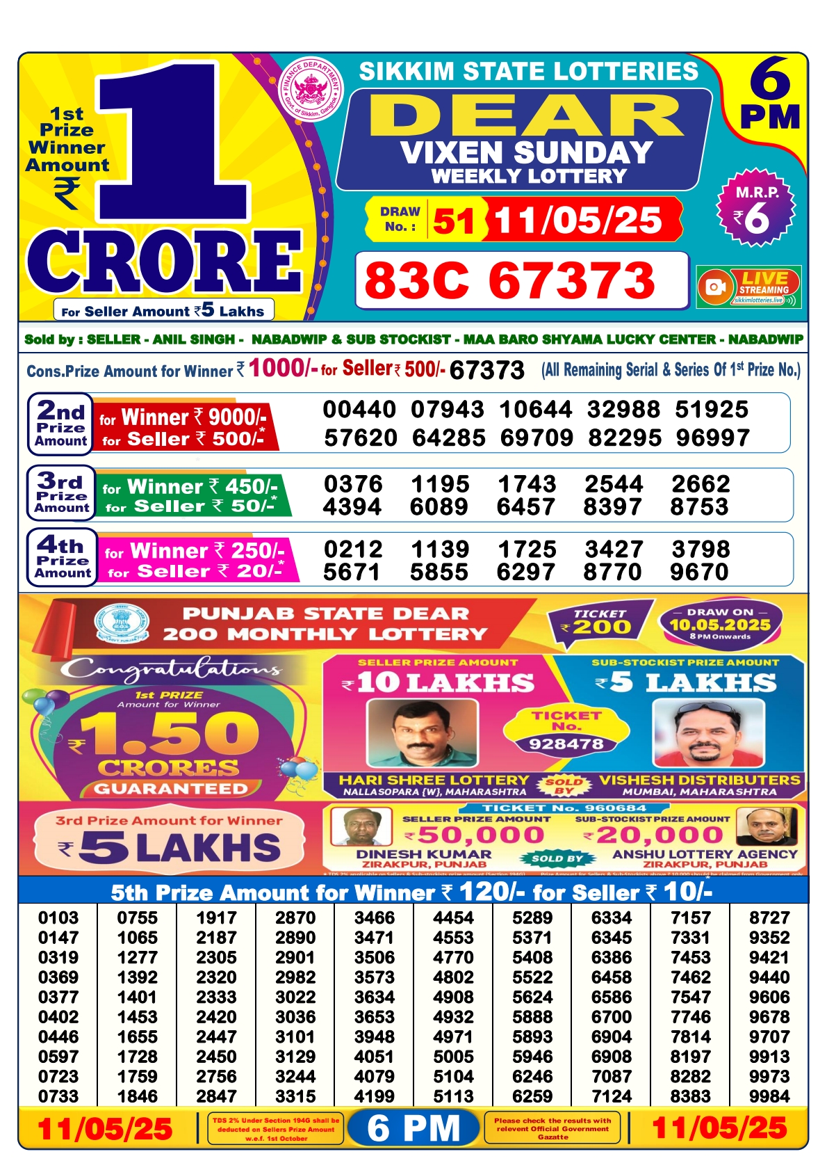 Everest Result Today Dear Lottery Chart