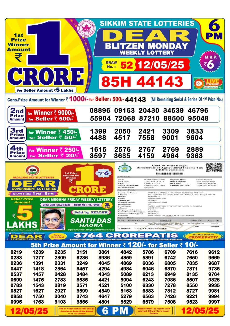 Everest Result Today Dear Lottery Chart