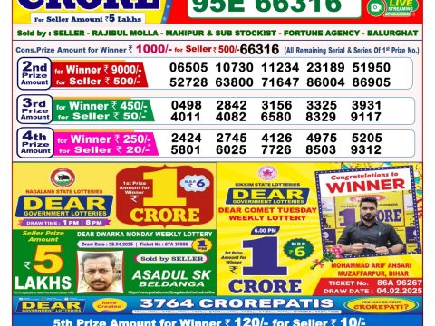 Everest Result Today Dear Lottery Chart