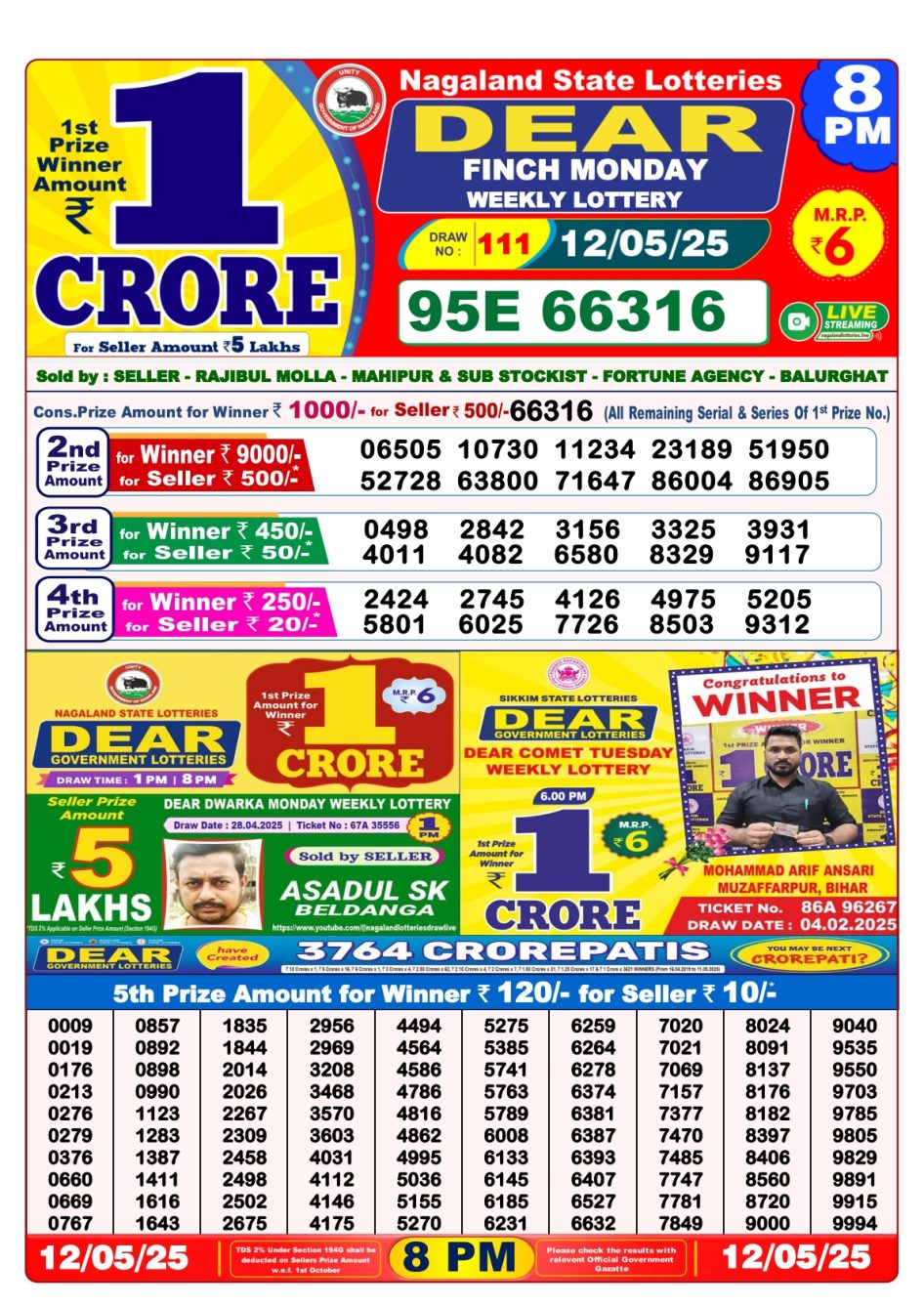 Everest Result Today Dear Lottery Chart