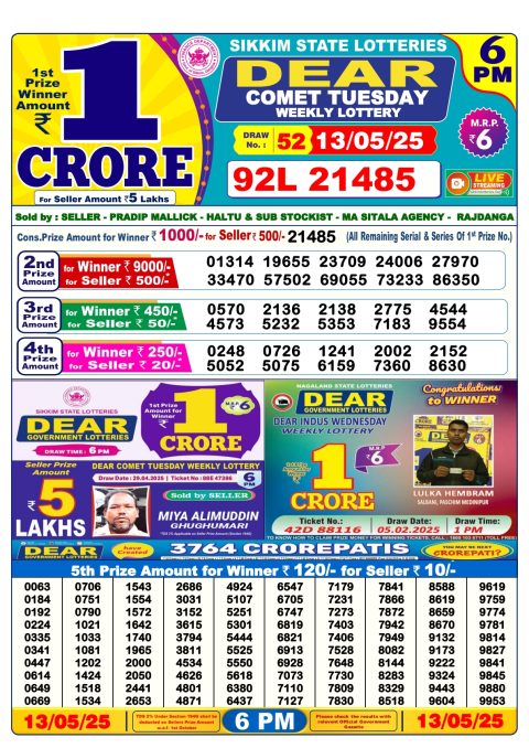 Everest Result Today Dear Lottery Chart