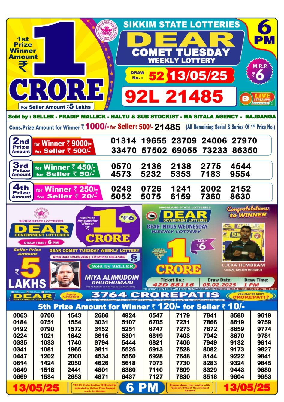 Everest Result Today Dear Lottery Chart