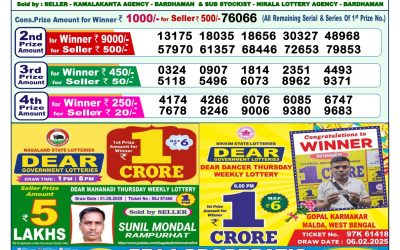 Dear lottery 1pm result 14.5.25