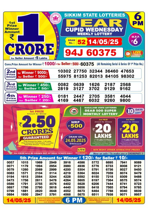 Everest Result Today Dear Lottery Chart