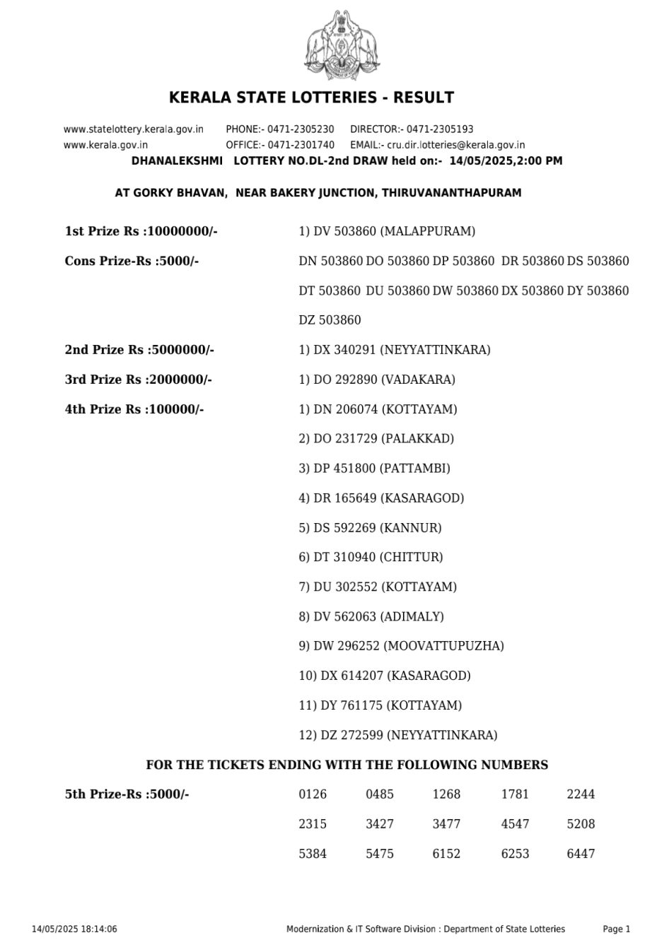 Everest Result Today Dear Lottery Chart
