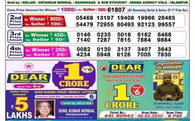 Dear lottery 8pm result 14.5.25