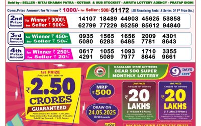 Dear lottery 8pm result 15.5.25