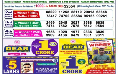 Dear lottery 6pm result 16.5.25