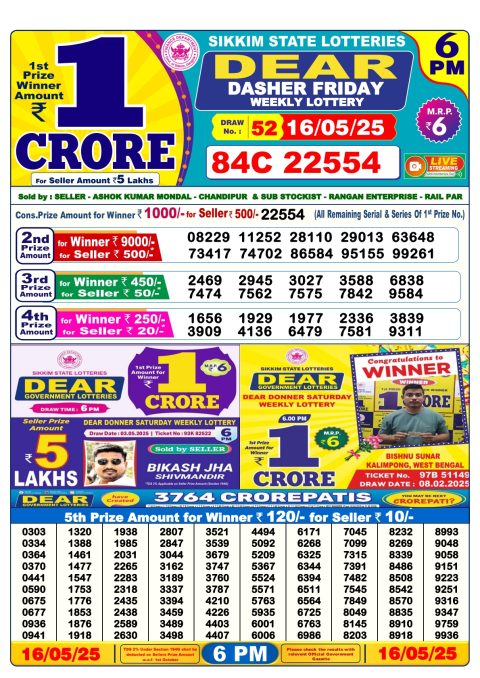 Everest Result Today Dear Lottery Chart