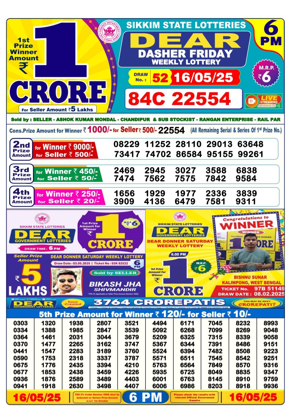 Everest Result Today Dear Lottery Chart
