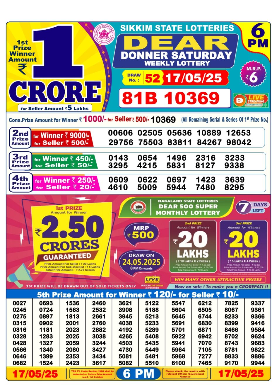 Everest Result Today Dear Lottery Chart