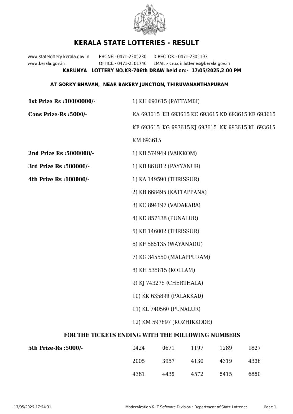 Everest Result Today Dear Lottery Chart