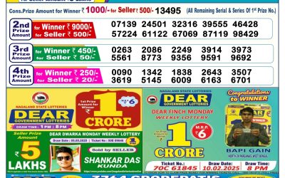 Dear lottery 6pm result 18.5.25