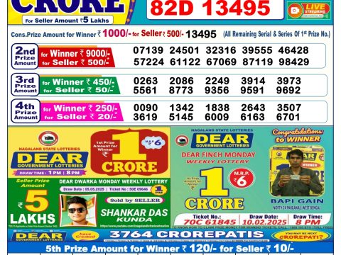 Everest Result Today Dear Lottery Chart