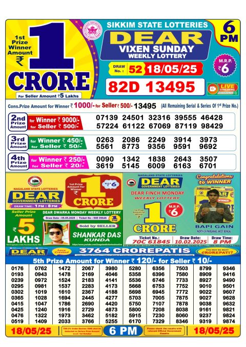 Everest Result Today Dear Lottery Chart