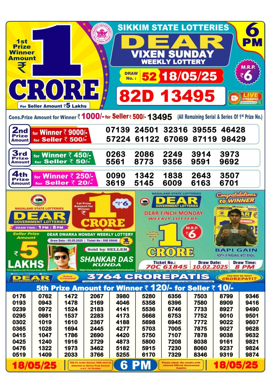 Everest Result Today Dear Lottery Chart