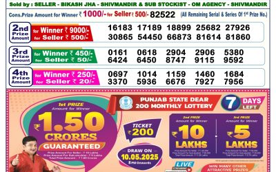 Dear lottery 6pm result 3.5.25