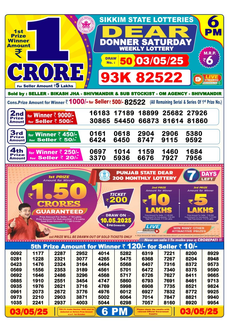 Everest Result Today Dear Lottery Chart