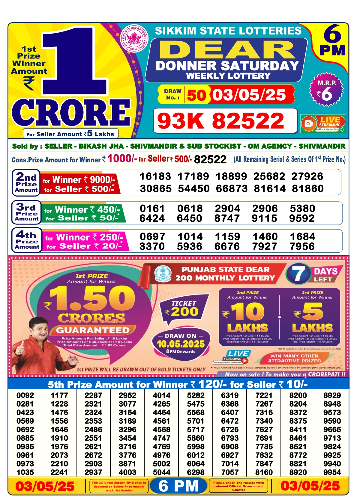Everest Result Today Dear Lottery Chart
