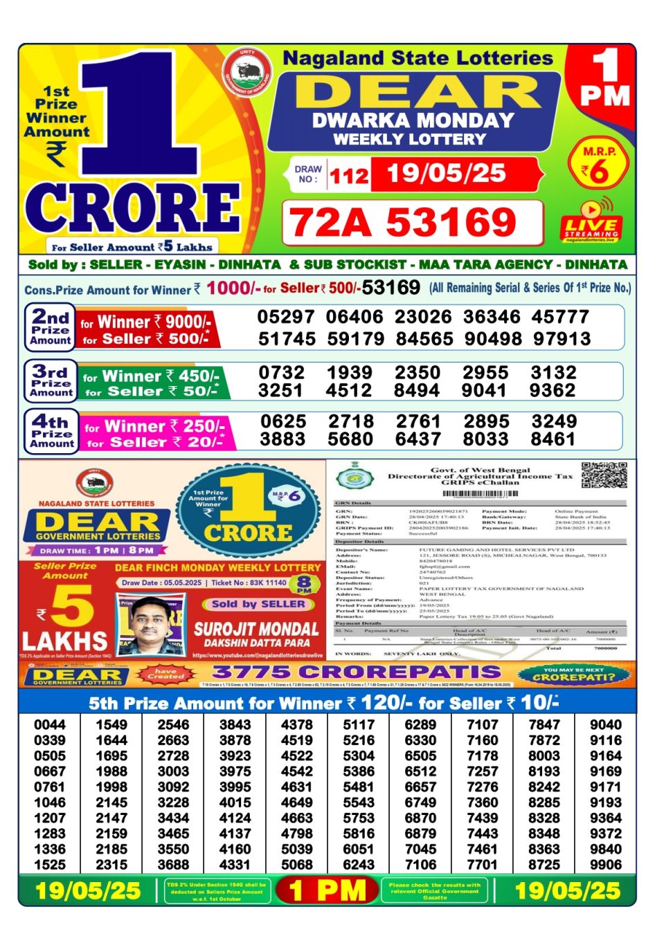 Everest Result Today Dear Lottery Chart