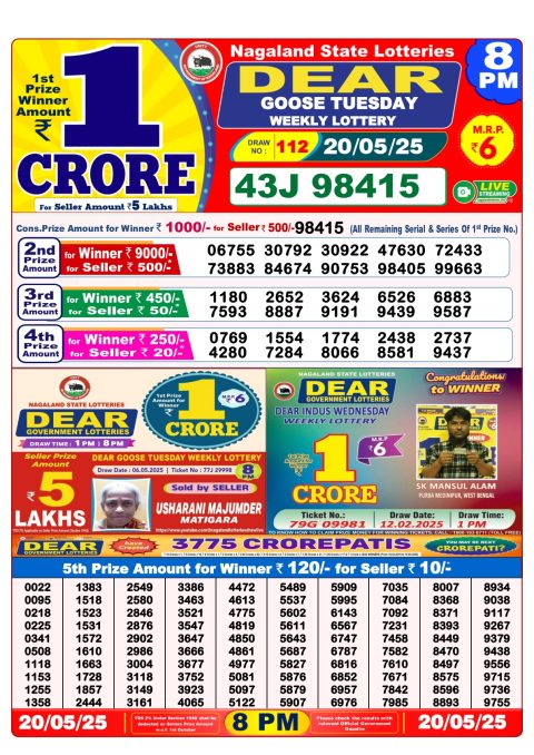 Everest Result Today Dear Lottery Chart