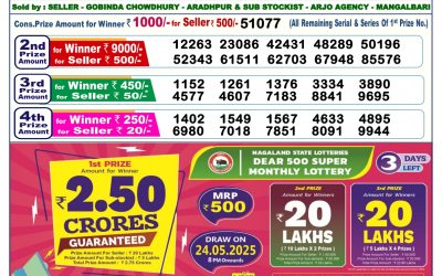 Dear lottery 6pm result 21.05.25