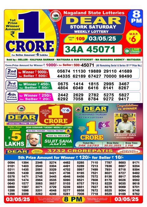 Everest Result Today Dear Lottery Chart