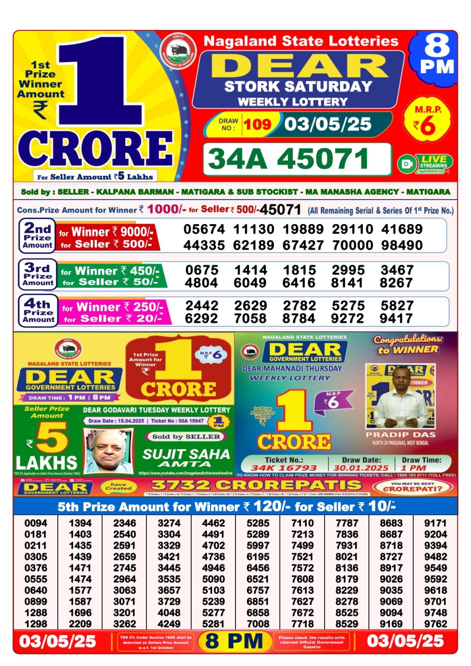 Everest Result Today Dear Lottery Chart