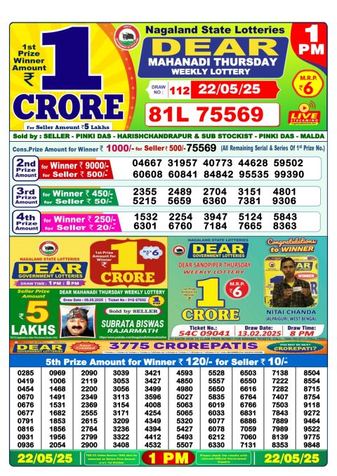 Everest Result Today Dear Lottery Chart