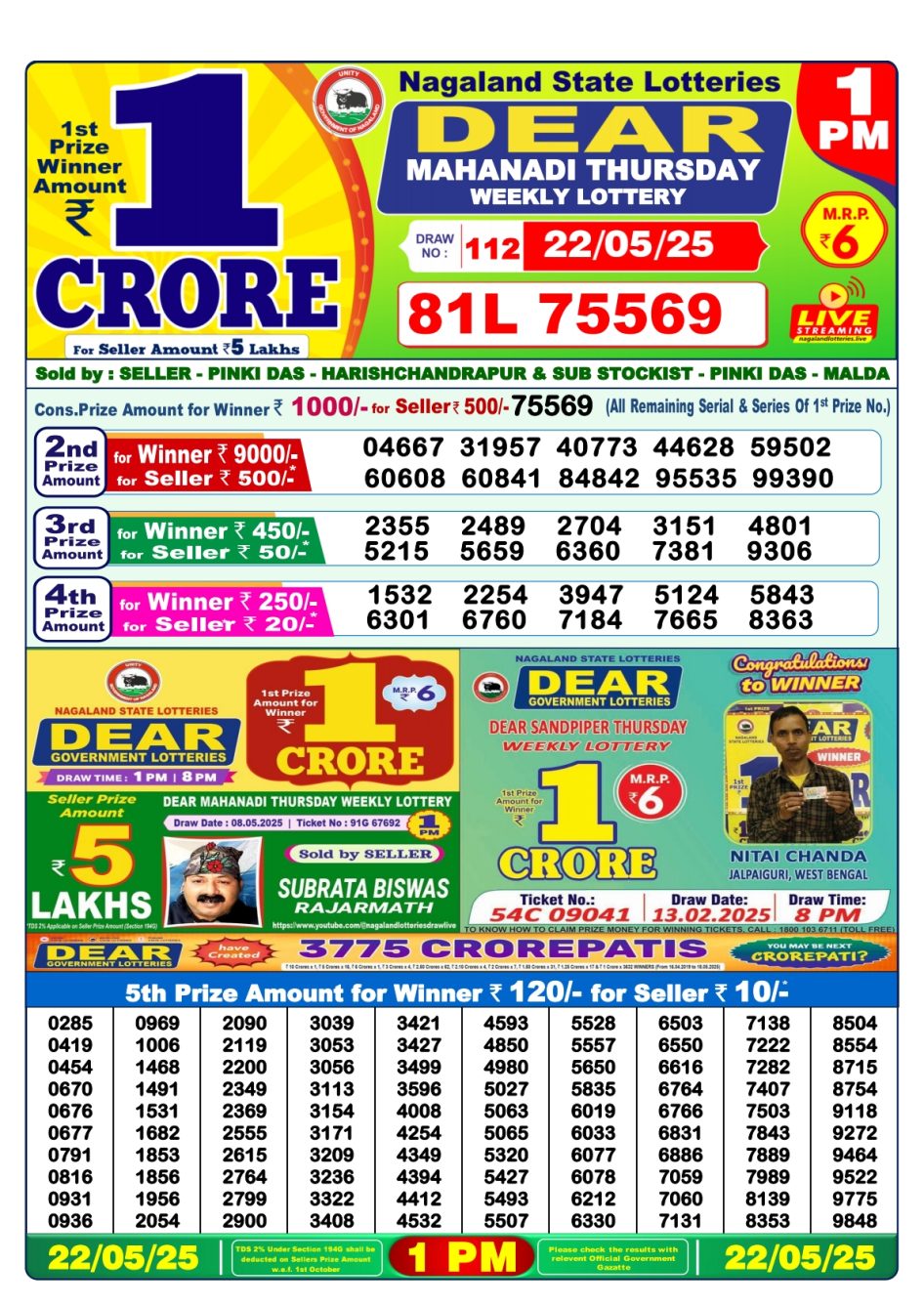 Everest Result Today Dear Lottery Chart