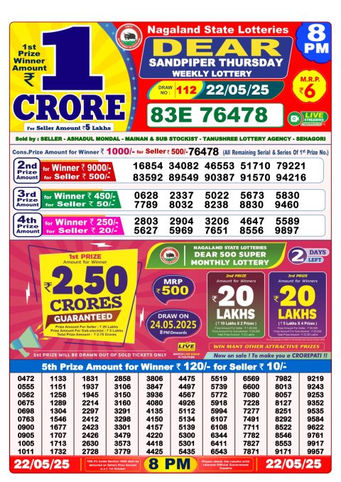 Everest Result Today Dear Lottery Chart