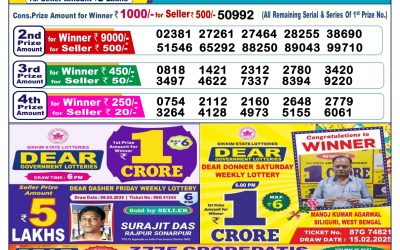 Dear lottery 6pm result 23.05.25