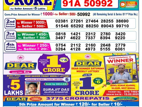 Everest Result Today Dear Lottery Chart