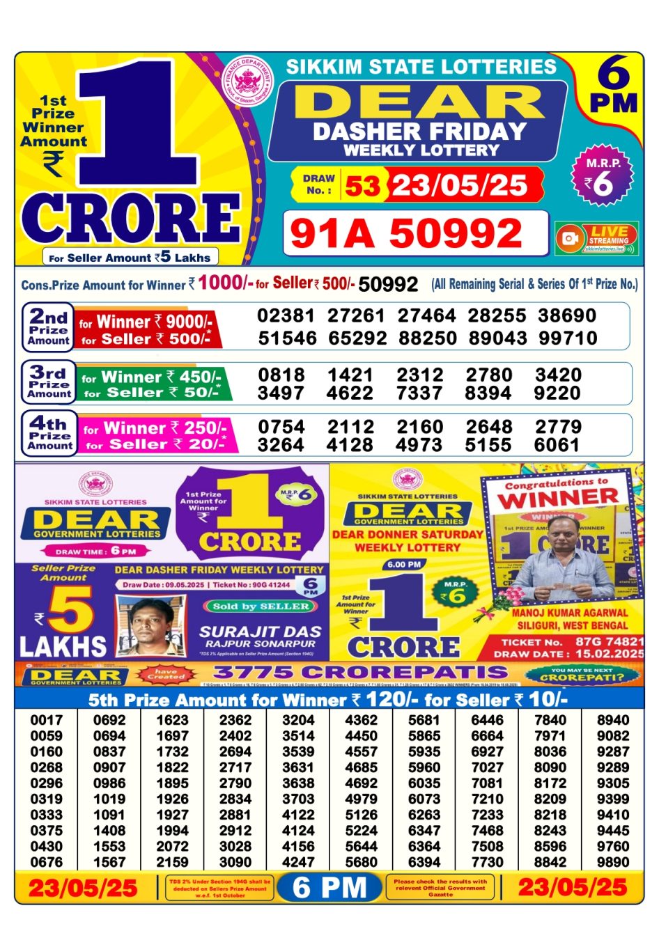 Everest Result Today Dear Lottery Chart