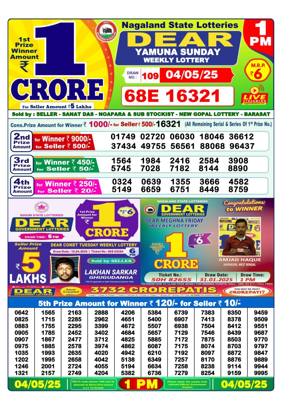 Everest Result Today Dear Lottery Chart