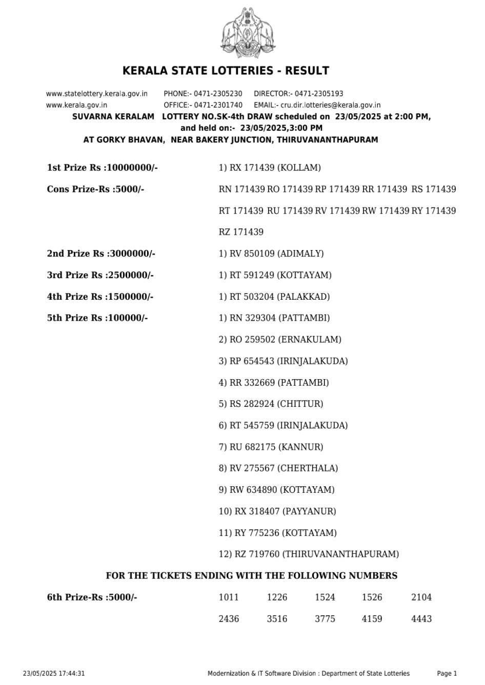 Everest Result Today Dear Lottery Chart