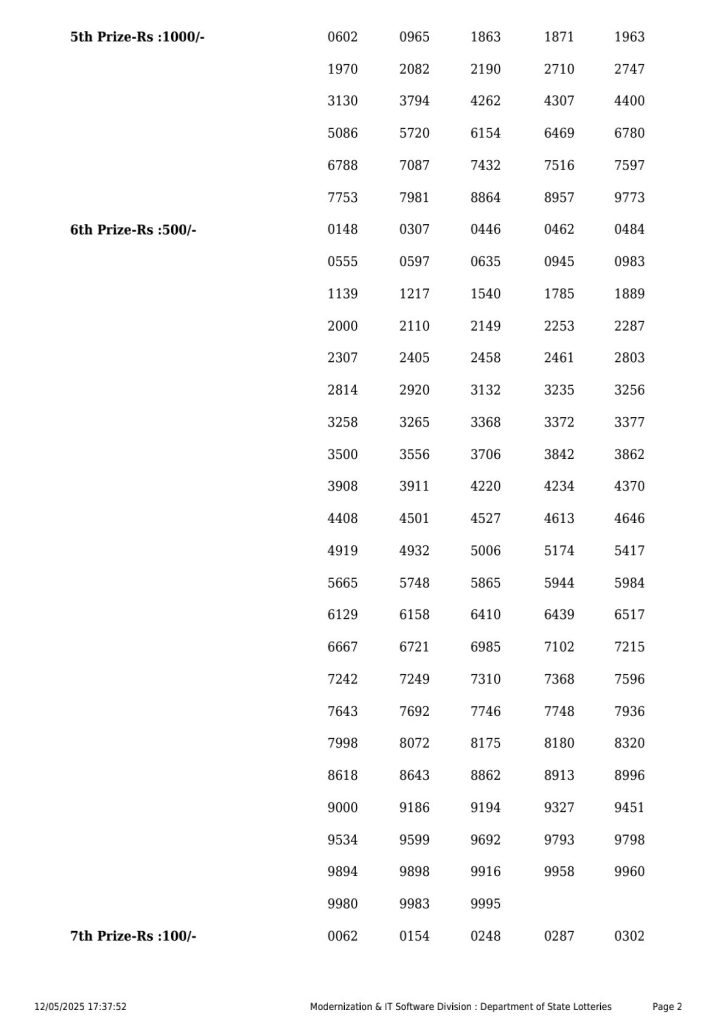 Everest Result Today Dear Lottery Chart