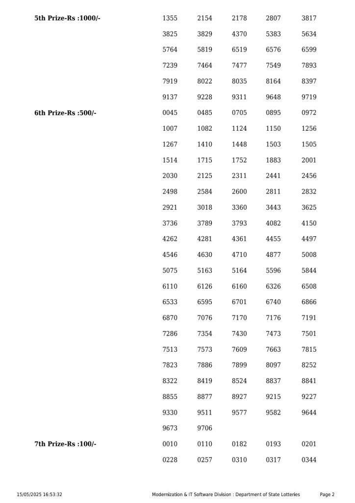 Everest Result Today Dear Lottery Chart