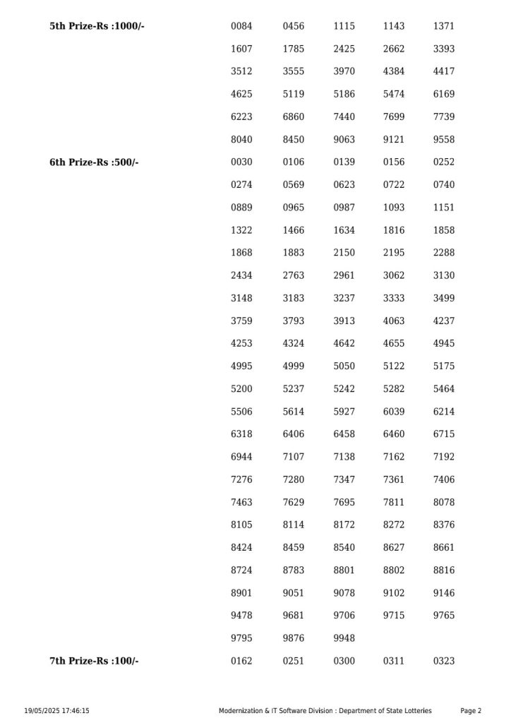 Everest Result Today Dear Lottery Chart