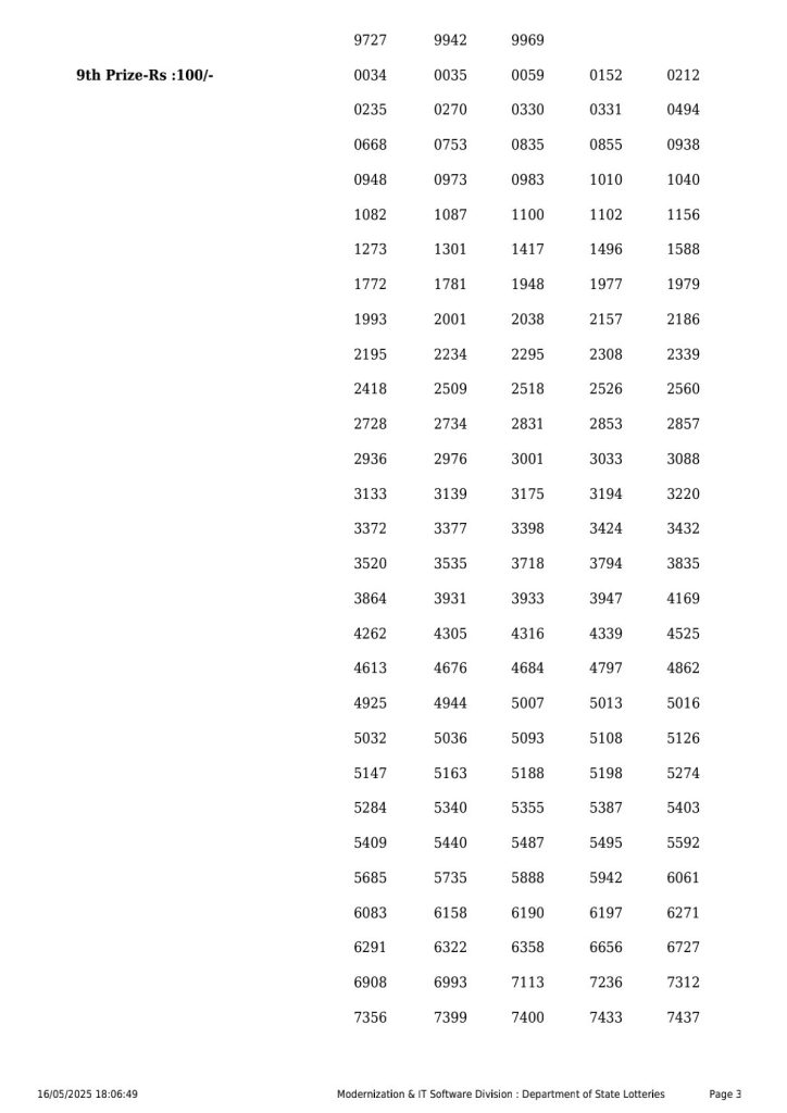 Everest Result Today Dear Lottery Chart