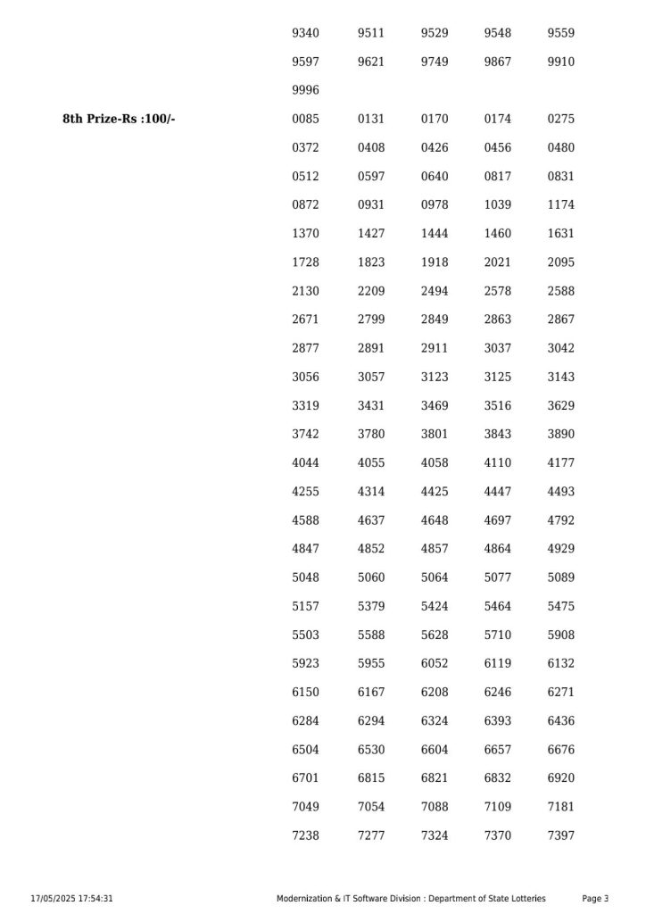 Everest Result Today Dear Lottery Chart