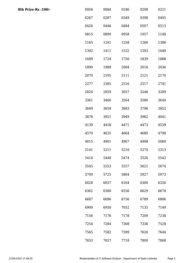 Everest Result Today Dear Lottery Chart